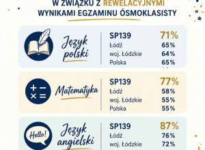 Serdeczne gratulacje.