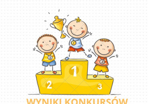 Plansza wynikii konkursu