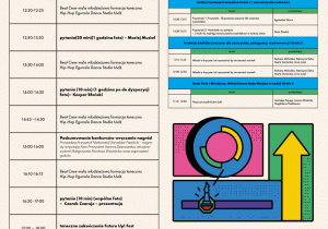 PLAKAT REKALAMOWY FUTURE UPS! FEST szczegółowy harmonogram dnia