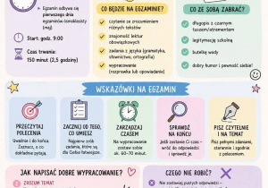 Najważniejsze informacje z j. polskiego