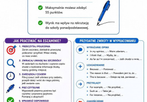 Najważniejsze informacje z j. angielskiego