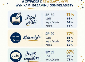 Serdeczne gratulacje.